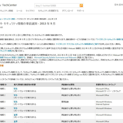 セキュリティ情報の事前通知、9月は「緊急」4件を含む14件を予定（日本マイクロソフト） 画像