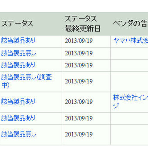 複数のブロードバンドルータにオープンリゾルバとして機能してしまう問題（JVN） 画像