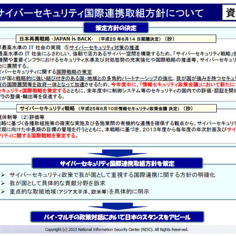 サイバーセキュリティ国際連携取組方針を発表（NISC） 画像