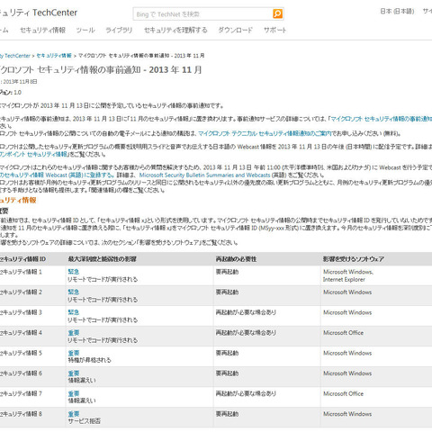 セキュリティ情報の事前通知、11月は「緊急」3件を含む8件を予定（日本マイクロソフト） 画像