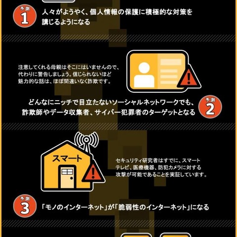 2014年の脅威予測、さまざまなものがサイバー犯罪者のターゲットに（シマンテック） 画像