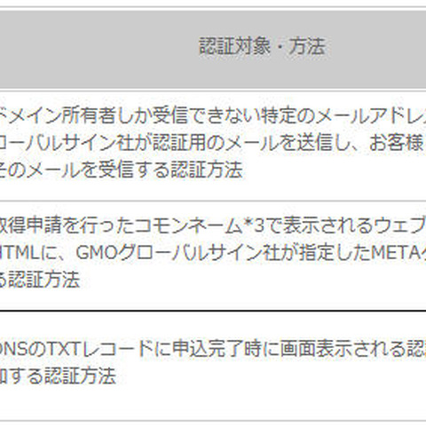 証明書の認証方法に「DNS認証」を追加、証明書取得がスムーズに（GMOグローバルサイン） 画像