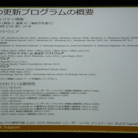 月例セキュリティ情報11件を公開、最大深刻度「緊急」は5件（日本マイクロソフト） 画像