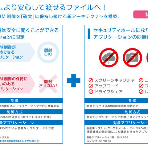 ファイル暗号化・追跡ソリューションをIRM機能強化、海外使用も可能に（デジタルアーツ） 画像