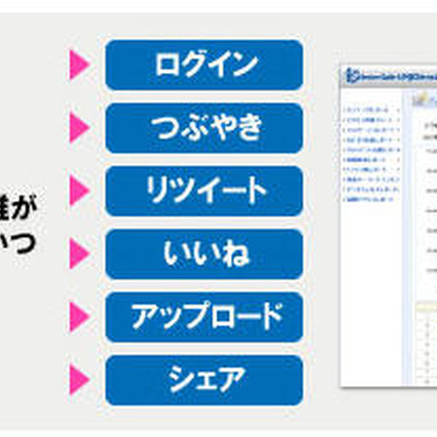 アクセスログ分析ソフトをバージョンアップ、分析機能など強化（ALSI） 画像