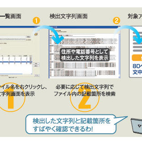 個人情報ファイル検出ツールをバージョンアップ、検査効率を大幅に向上（三菱スペース・ソフトウエア） 画像