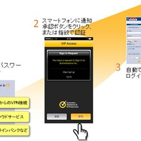 オンラインアカウント保護製品にモバイルプッシュ認証機能を追加（シマンテック） 画像