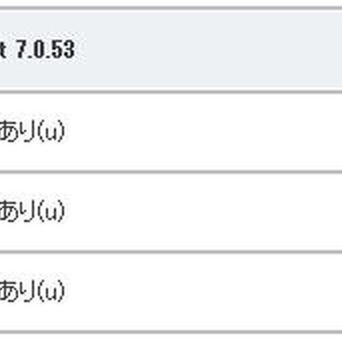 Apache Struts 2の脆弱性はApache Struts 1にも影響、対策を呼びかけ（ラック） 画像