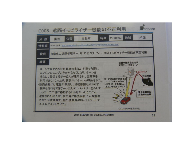 重要生活機器連携セキュリティ研究会 生活機器の脅威事例集