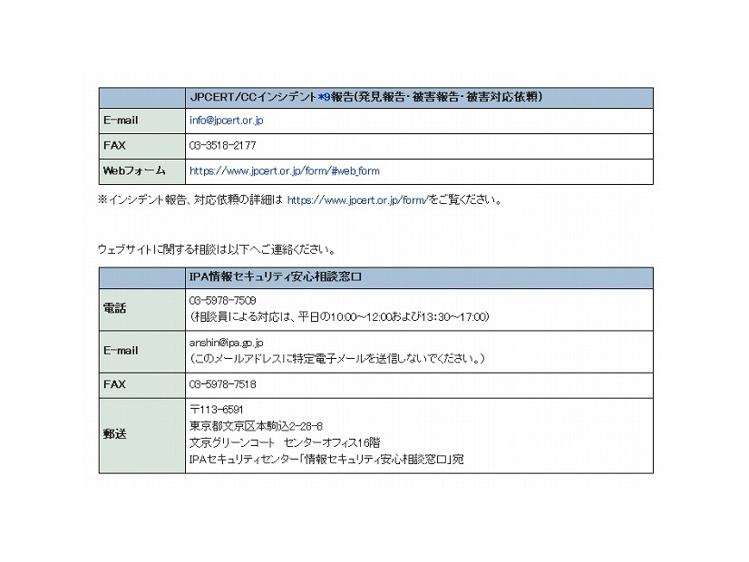 改ざん被害の報告先