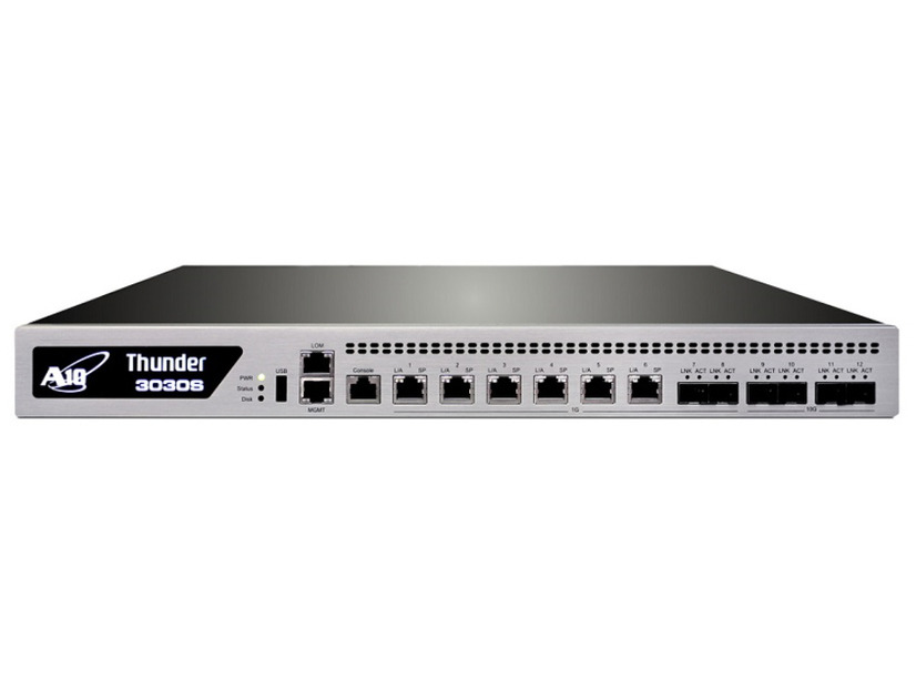 Thunder 3030S TPS
