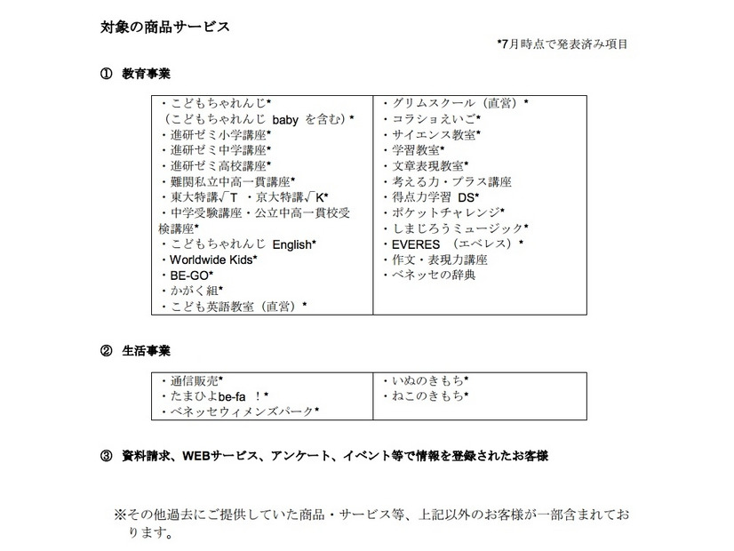 対象の商品サービス