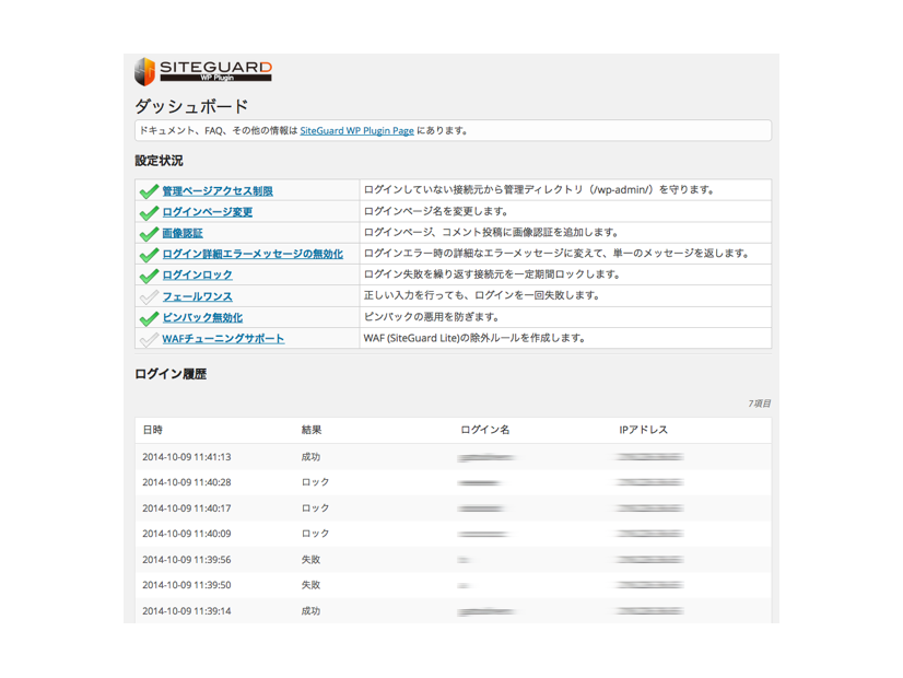 SiteGuard WP Plugin ダッシュボード