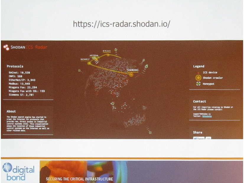 Shodan ICSレーダーでは、地域ごとの検出情報などを調べることができる