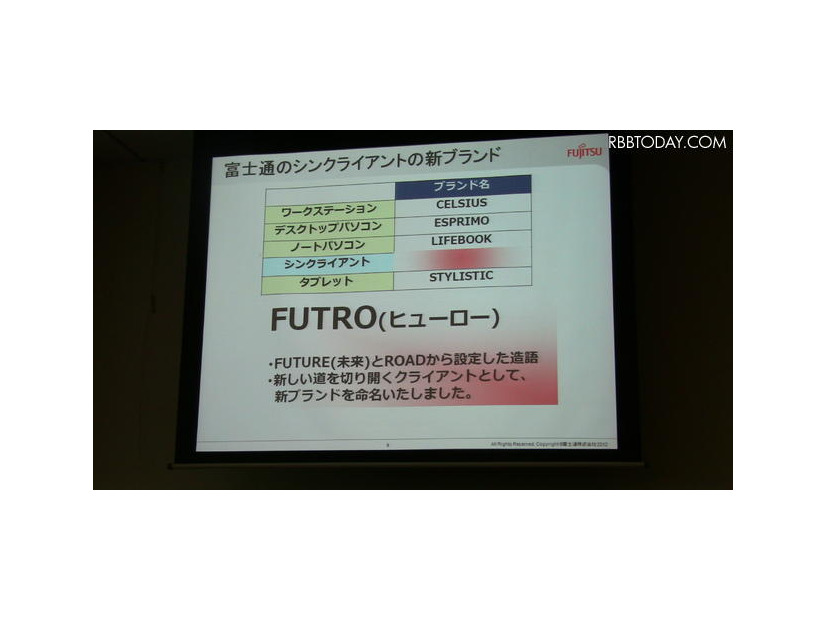 新ブランド「FUTRO（ヒューロー）」
