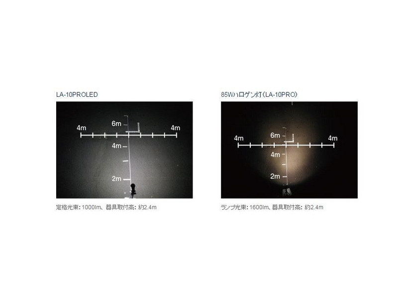 85Wハロゲンランプとの比較。LED独特の色味で幅広くムラのない配光がわかる（画像は同社webより）。