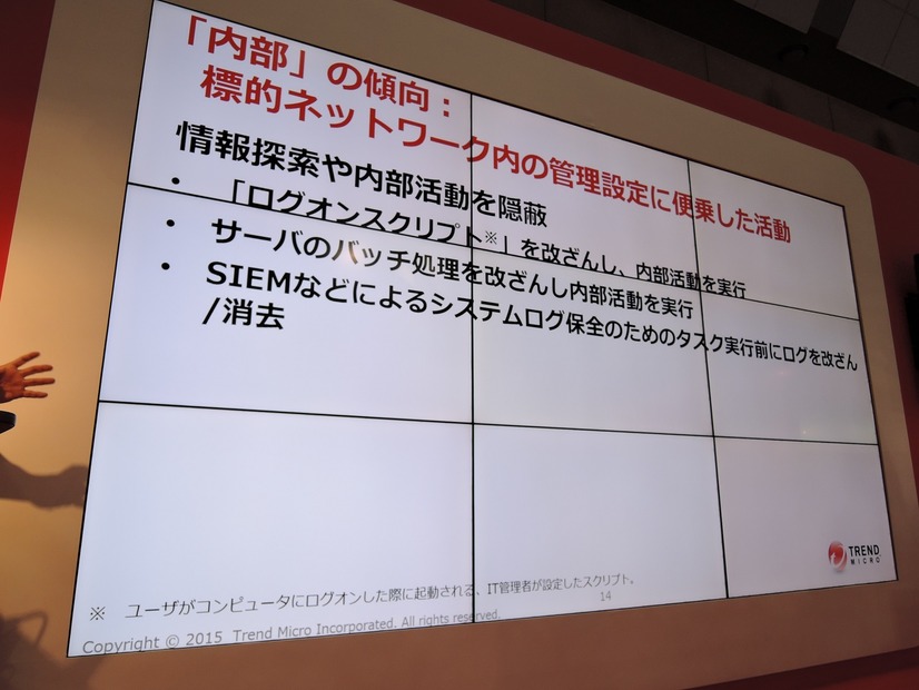 サーバのバッチ処理のような正規活動に潜り込む事例が観察された