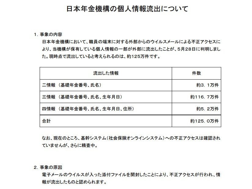 日本年金機構からの発表資料