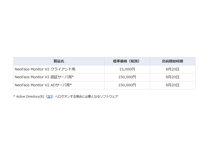 「NeoFace Monitor V2」の価格および出荷時期