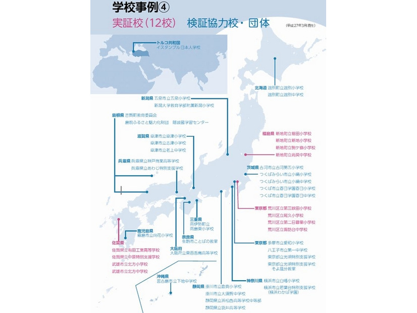 「先導的教育システム実証事業」の実証校