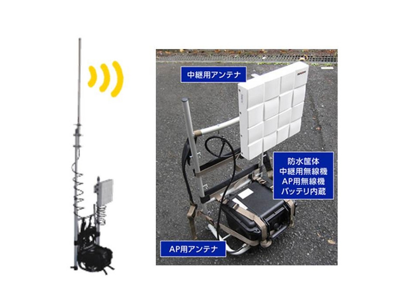 必要な場所に運んでWi-Fi環境を構築することができる「おくだけWi-Fi」。背負子式で総重量が7.5kgということも1人でも持ち運ぶことが可能だ（画像はプレスリリースより）