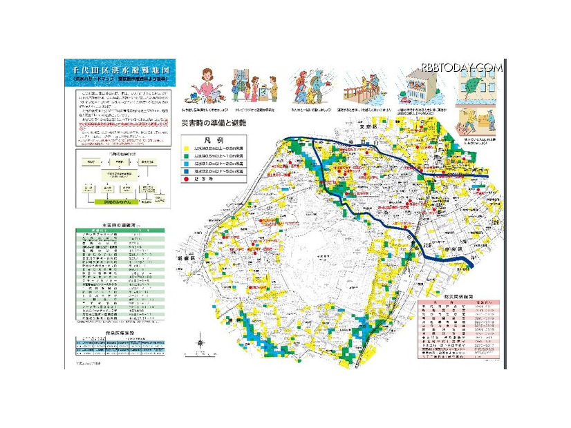 筆者の勤務先がある千代田区の洪水・水難に関するハザードマップ。各市区町村でこうしたハザードマップの提供は行われているので平時の時からチェックしておきたい（画像は千代田区公式Webサイトより）