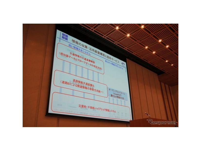 ITSジャパンは、災害発生時に各自治体が“通れる道マップ”を作成できるような「ITS情報センター」の整備をめざす