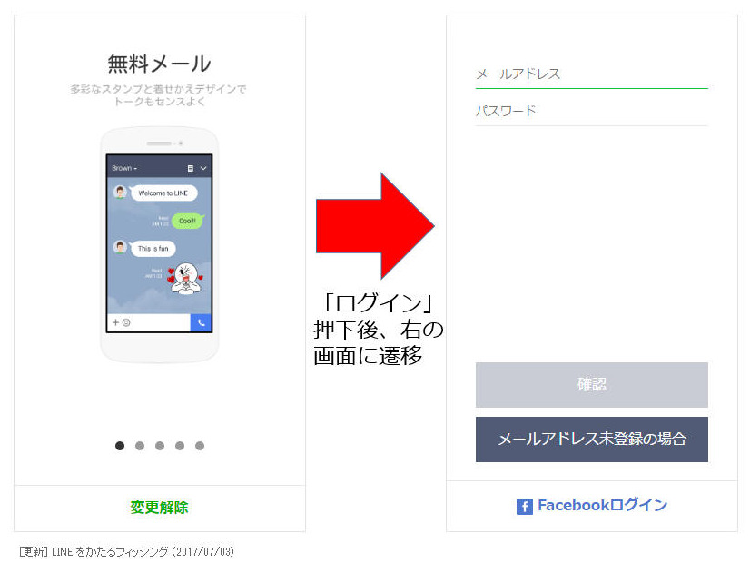 確認されたフィッシングサイト