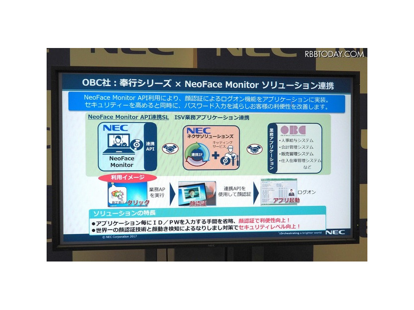 NeoFace MonitorのAPIに対応している業務ソフトと連携が可能。デモではOBC社の奉行シリーズを使用した