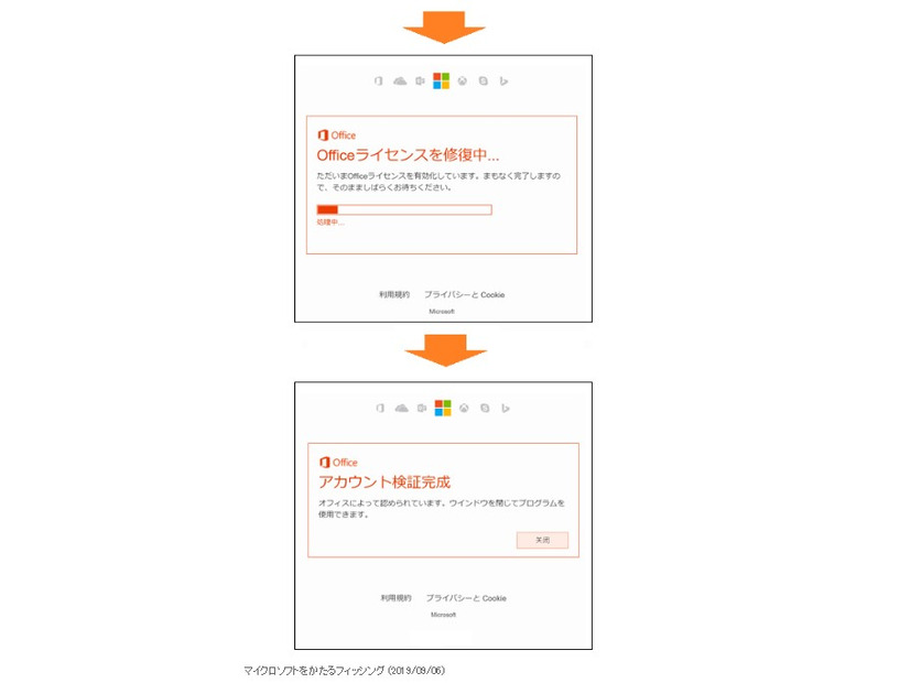 確認されたフィッシングサイト（遷移3）