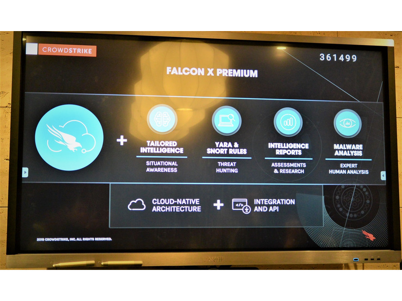 CrowdStrike Falcon X Premium