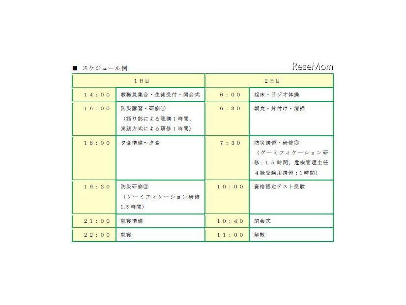 いのちの体験教室＠学校　プログラム例