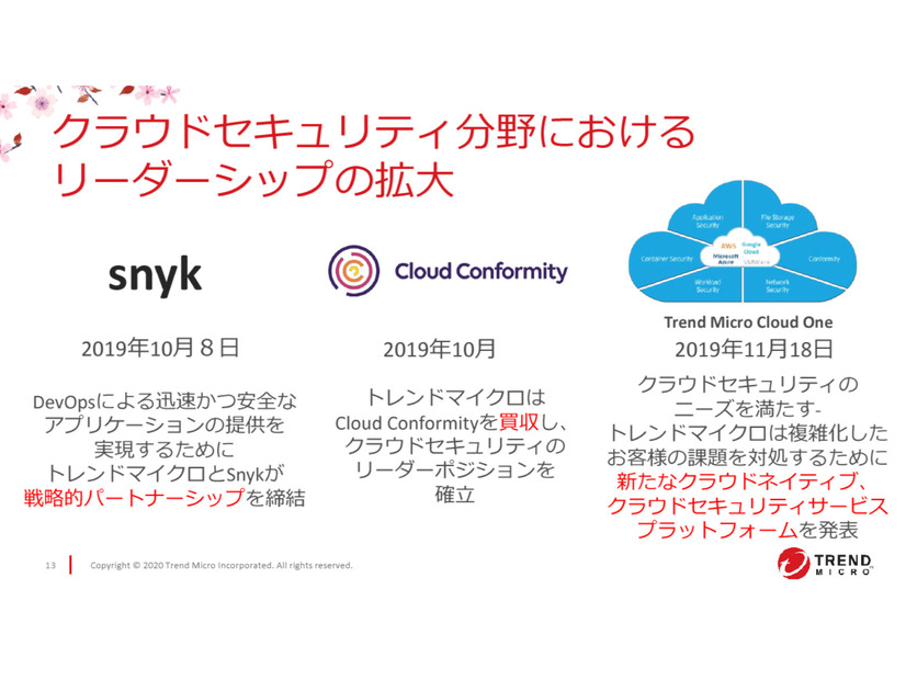 2019年の特徴的な実績