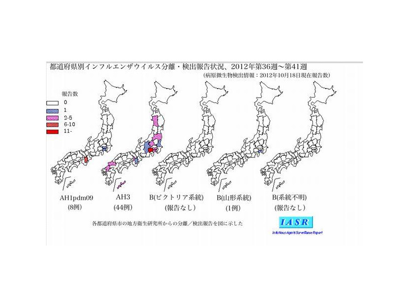 都道府県別インフルエンザウイルス分離・検出報告数