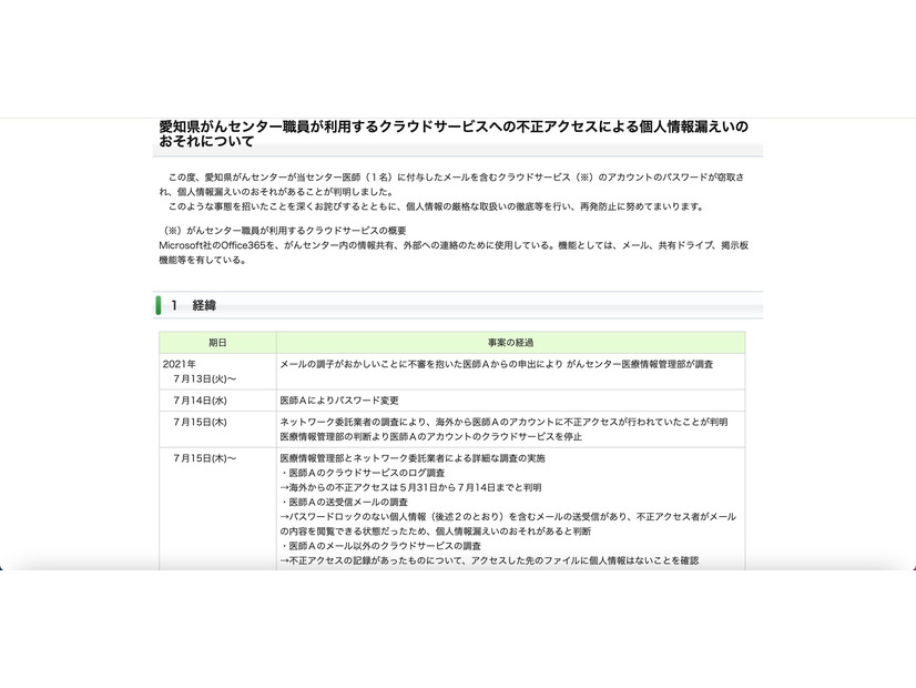 愛知県がんセンター医師のoffice365アカウントへ不正アクセス 個人情報含むメールが漏えい 2枚目の写真 画像 Scannetsecurity