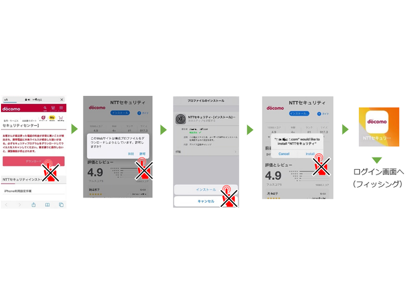 不正アプリのインストール(iPhone)