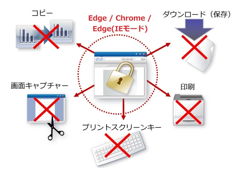 パイレーツバスター AWP使用イメージ