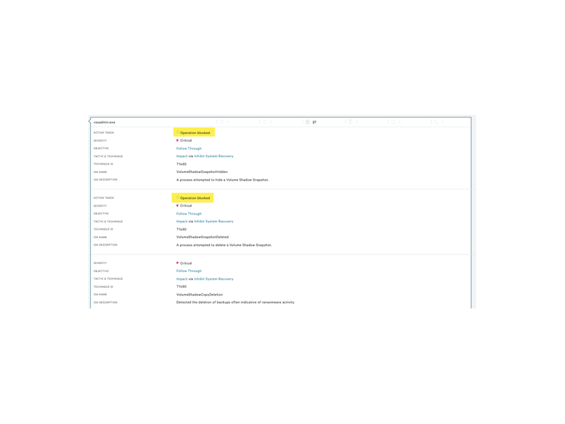 図5 VSSシャドウコピーの削除を試みる、検知、ブロックされたランサムウェアのアクティビティに対するFalconアラー