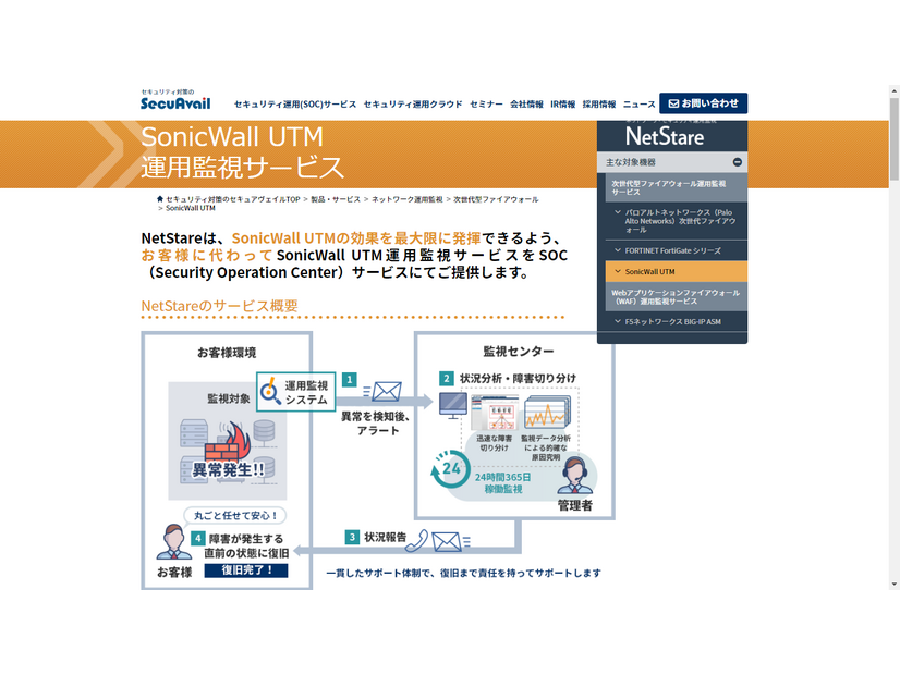 SonicWall運用監視サービスのWebサイト