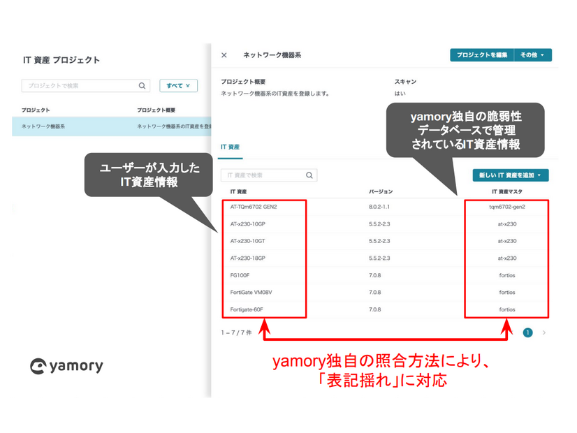 IT資産登録画面（デモ）