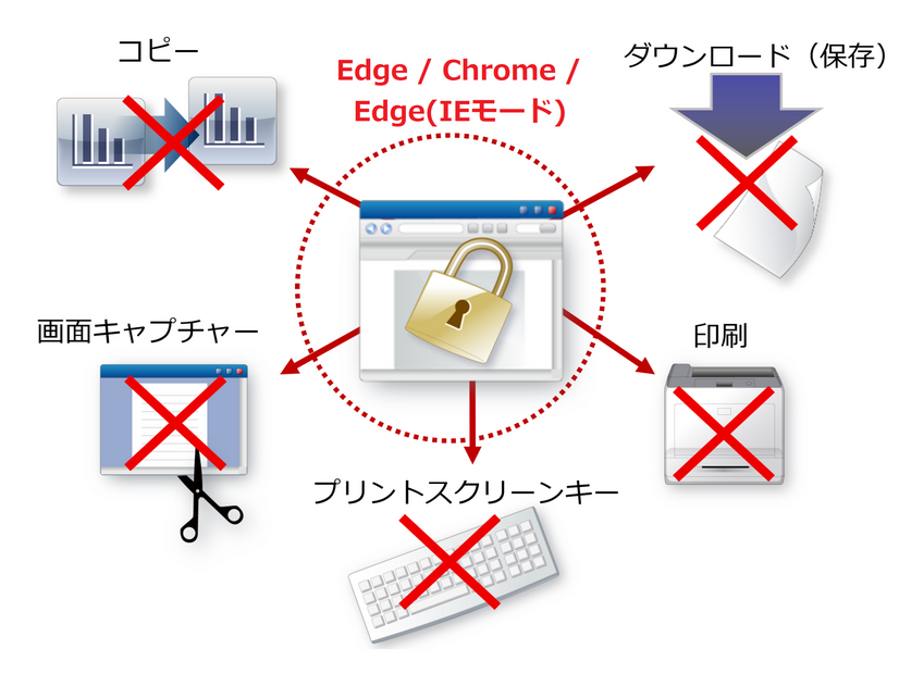 パイレーツバスター AWP イメージ