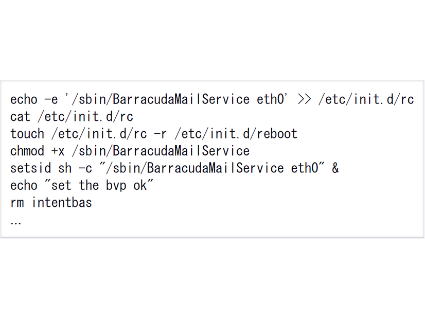 etc/init.d/rcに永続性を設定するため、以下のスクリプトを利用
