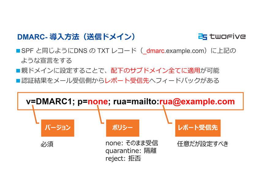 DMARC-導入方法（送信ドメイン）