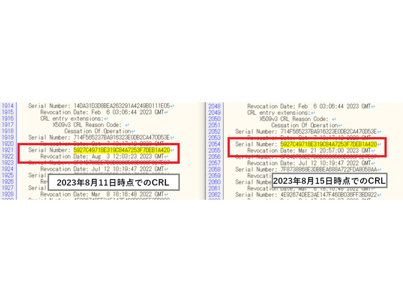 失効日が8月3日から3月21日に変更されていることを確認