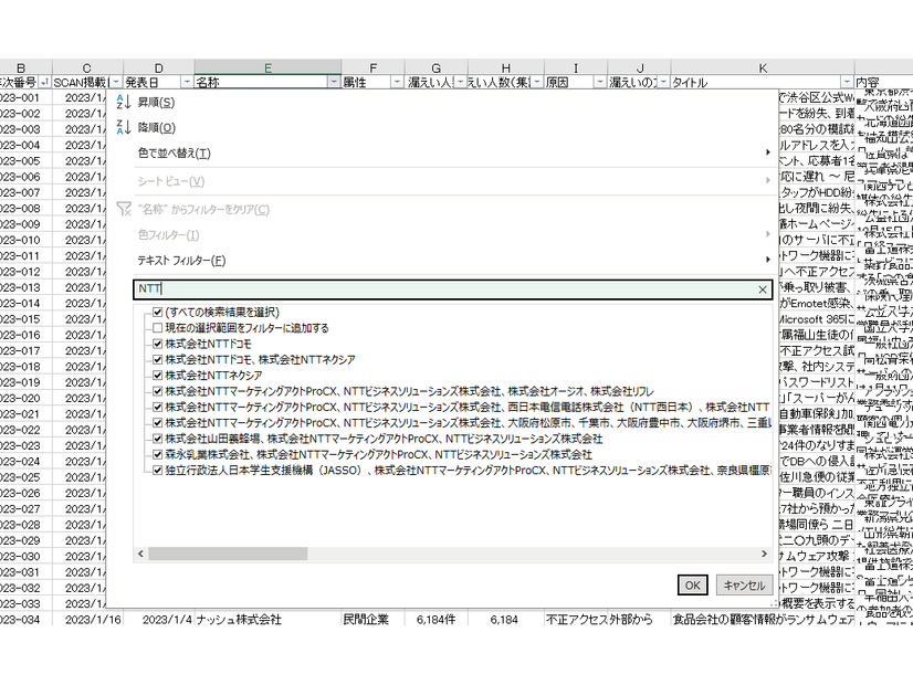 企業グループ名によるソート（「CSV日本情報漏えい年鑑2024」）