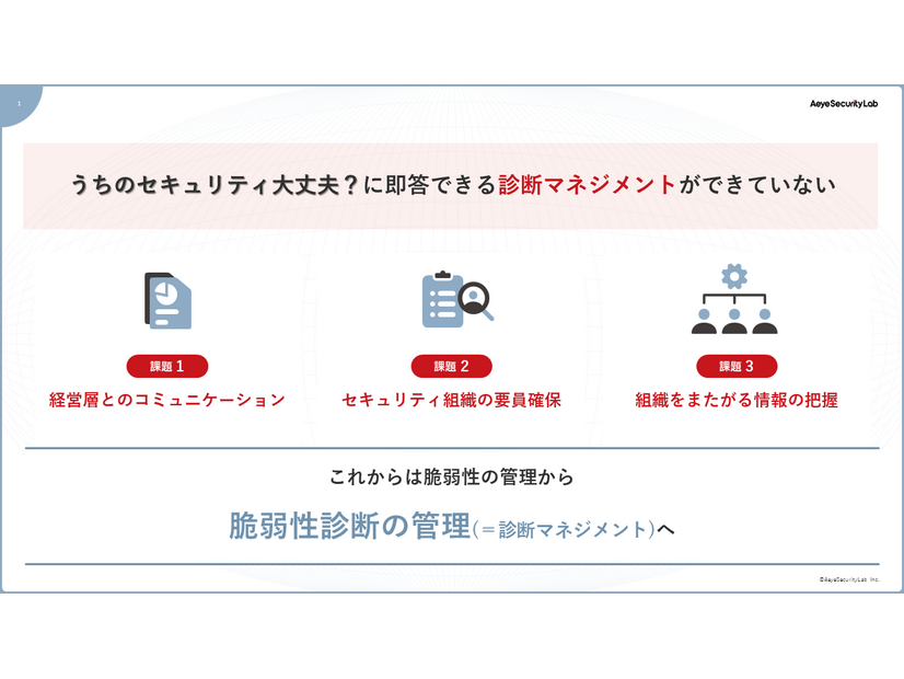 診断マネジメントプラットフォーム イメージ