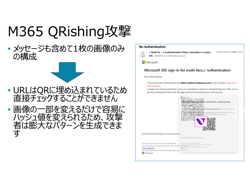 M365 QRishing攻撃