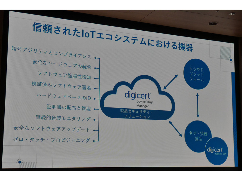 「DigiCert Device Trust Manager」の機能