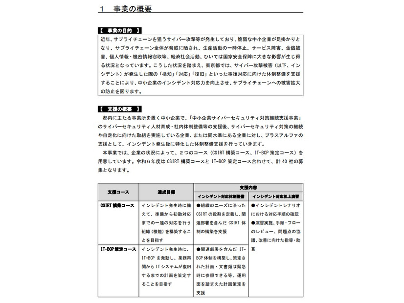 「令和 6 年度中小企業サイバーセキュリティ特別支援事業」概要