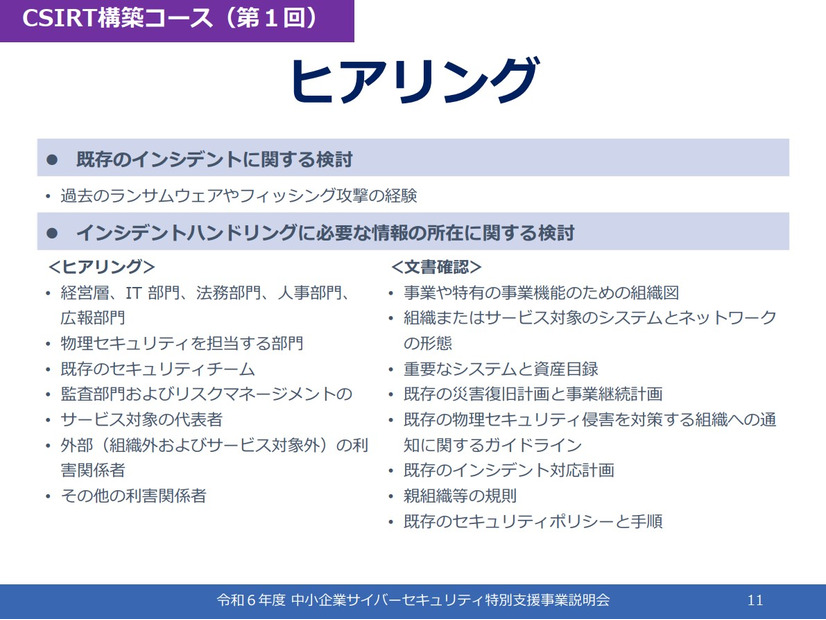 「令和 6 年度中小企業サイバーセキュリティ特別支援事業」CSIRT構築コース ヒアリング概要